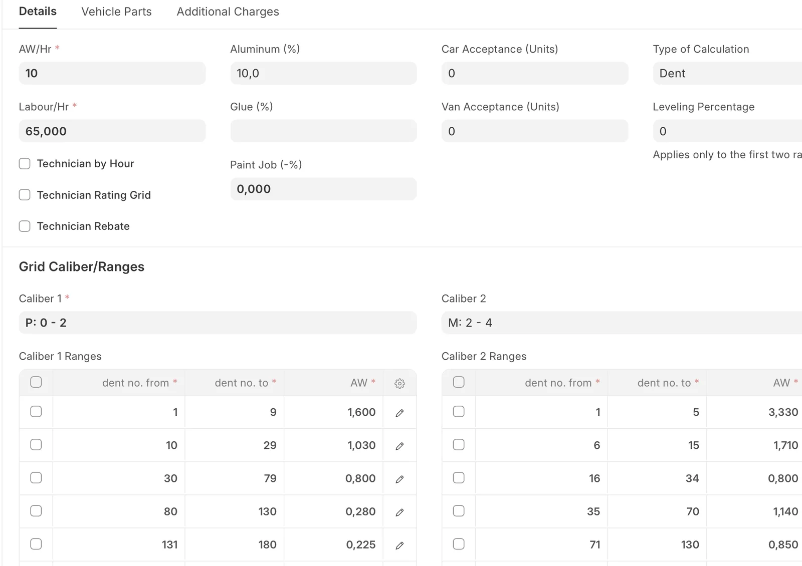 Pricing grid settings
